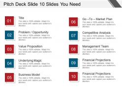 Pitch deck slide 10 slides you need powerpoint ideas