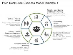 Pitch deck slide business model template 1 powerpoint shapes