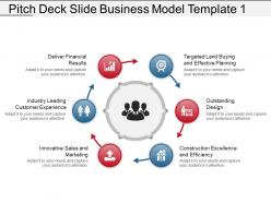 Pitch deck slide business model template 1 ppt images gallery