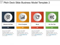 Pitch deck slide business model template 2 powerpoint show