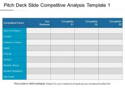 Pitch Deck Slide Competitive Analysis Template 1 Ppt Background