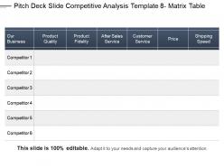 Pitch deck slide competitive analysis template 8 matrix table ppt examples