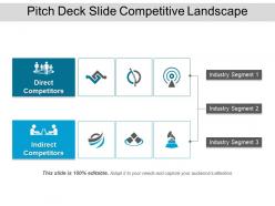 Pitch deck slide competitive landscape powerpoint layout