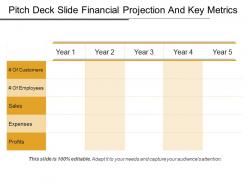 Pitch deck slide financial projection and key metrics ppt images