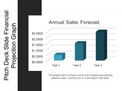 Pitch deck slide financial projection graph 1 ppt summary