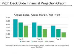 Pitch deck slide financial projection graph ppt templates