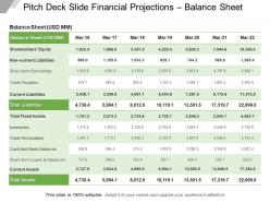 Pitch deck slide financial projections balance sheet powerpoint slide