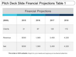 Pitch deck slide financial projections table 1 presentation design