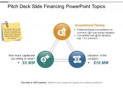 Pitch deck slide financing powerpoint topics