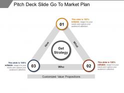 Pitch deck slide go to market plan ppt model