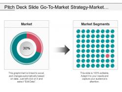 Pitch deck slide go to market strategy market segmentation presentation images