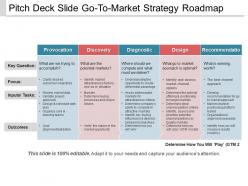 Pitch deck slide go to market strategy roadmap 1 ppt presentation