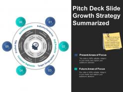 Pitch Deck Slide Growth Strategy Summarized Ppt Example