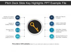 Pitch deck slide key highlights ppt example file