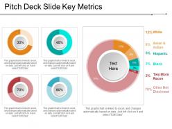 Pitch deck slide key metrics presentation images presentation layouts