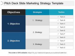Pitch deck slide marketing strategy template good ppt example