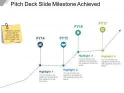 Pitch deck slide milestone achieved ppt images
