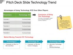 Pitch deck slide technology trend ppt slide show