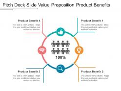 Pitch deck slide value proposition product benefits ppt design