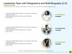 Pitch deck to leadership team with designations and brief biography responsibilities ppt guidelines