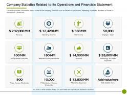 Pitch deck to public offering company operations and financials statement ppt download