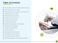 Pitch deck to public offering table of contents company achievements details ppt layout