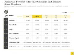 Pitch deck to raise financials statement and balance sheet numbers working capital ppts icons