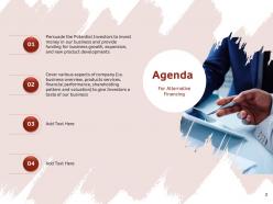 Pitch deck to raise funding from alternative financing sources powerpoint presentation slides