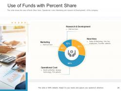 Pitch deck to raise funding from bridge financing investment powerpoint presentation slides