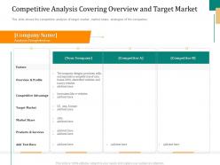 Pitch deck to raise funding from caveat competitive analysis and target market