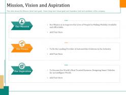 Pitch deck to raise funding from caveat mission vision and aspiration