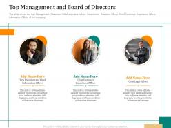 Pitch deck to raise funding from caveat top management and board of directors