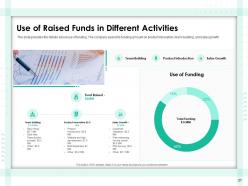 Pitch deck to raise funding from convertible bonds powerpoint presentation slides