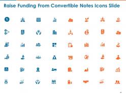 Pitch deck to raise funding from convertible notes powerpoint presentation slides