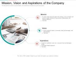 Pitch deck to raise funding from corporate funding mission vision and ppt information