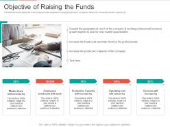 Pitch deck to raise funding from corporate funding objective of raising the funds ppt template
