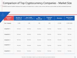 Pitch deck to raise funding from cryptocurrency ipo powerpoint presentation slides