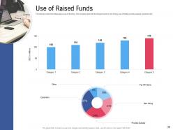 Pitch deck to raise funding from financial market powerpoint presentation slides