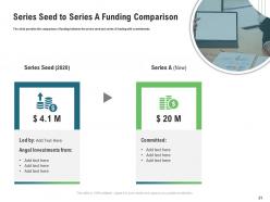 Pitch Deck To Raise Funding From First Venture Capital Financing Powerpoint Presentation Slides
