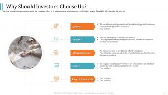 Pitch deck to raise funding from product crowdfunding why should investors choose