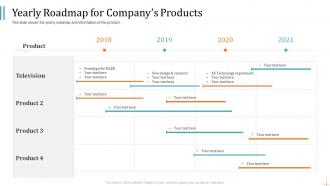Pitch deck to raise funding from product crowdfunding yearly roadmap for companys products
