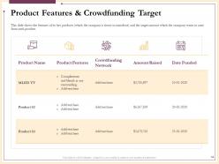 Pitch deck to raise funding from product crowdsourcing powerpoint presentation slides