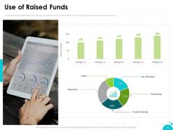Pitch deck to raise funding from secondary market complete deck