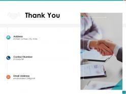 Pitch deck to raise funding from series b investment powerpoint presentation slides