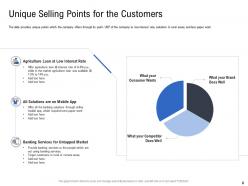 Pitch deck to raise funding from spot market powerpoint presentation slides