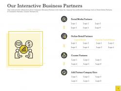 Pitch deck to raise interactive business partners social media ppt powerpoint presentation slides
