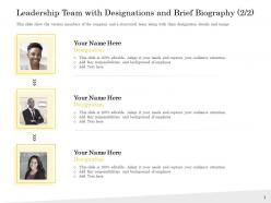 Pitch deck to raise leadership designations and brief biography background ppt example 2015