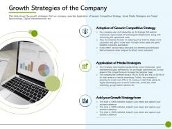 Pitch Deck To Raise Non Public Offering Growth Strategies Of The Company Sales Program Ppts Tips
