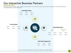 Pitch deck to raise non public offering our interactive business partners retail partners ppt portfolio
