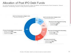 Pitch deck to raise post debt capital fundraising from banking institutions powerpoint presentation slides